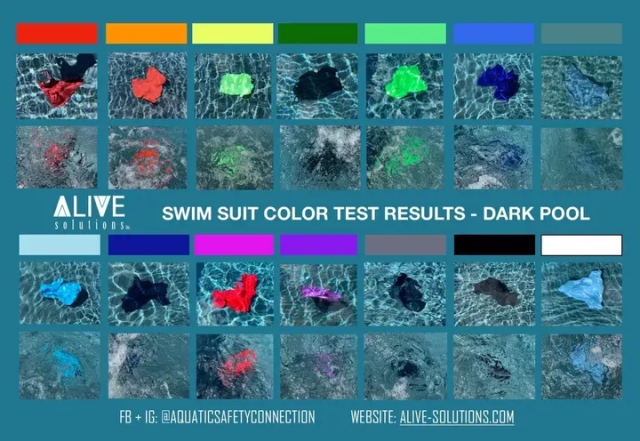 Quelle couleur de maillot de bain sur une piscine à fond sombre ?